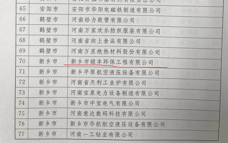 綠豐環(huán)保入庫(kù)優(yōu)質(zhì)中小企業(yè)庫(kù)1